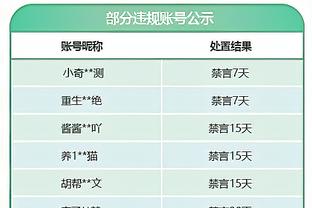 太硬！里夫斯末节和加时砍16分7板5助 全场29分14板10助2帽