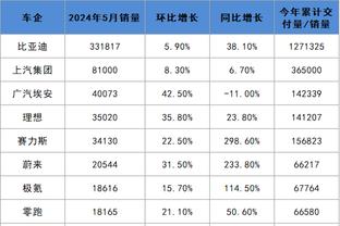 半岛综合体育APP在线