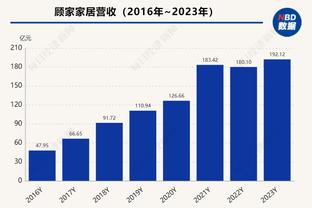 莱夫利：抢篮板&干脏活就是我的工作 我要为球队带来二次进攻机会